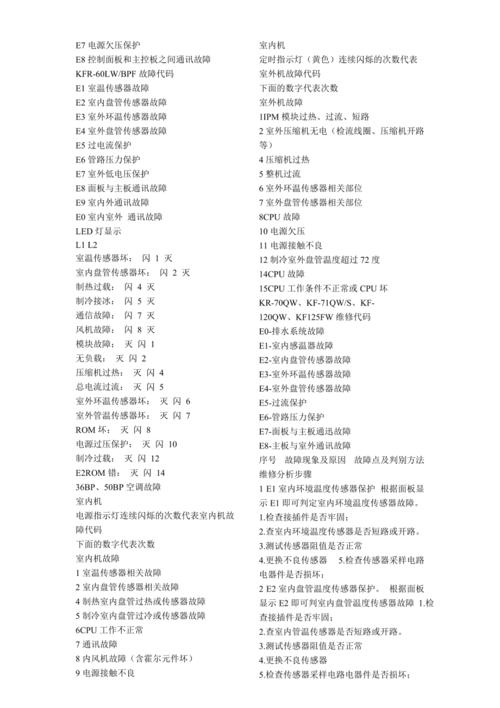 海尔空气能e8故障解决方法