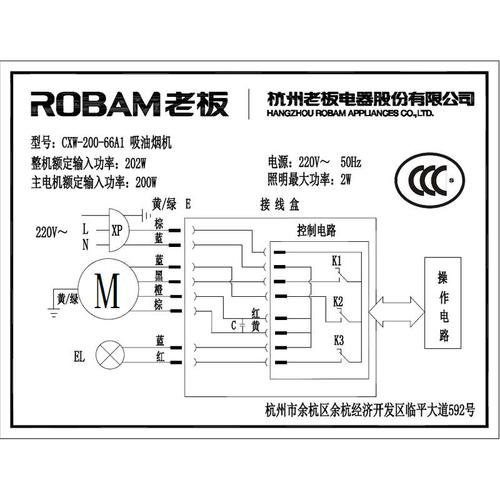 老板牌消毒柜故障代码