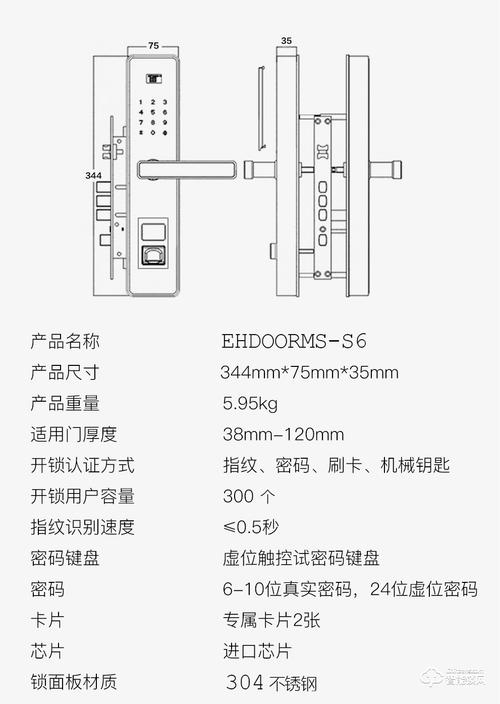 盼盼智能锁常见故障