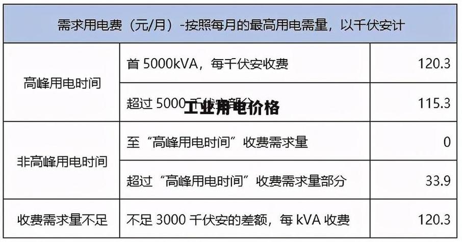 海信空气能故障代码03