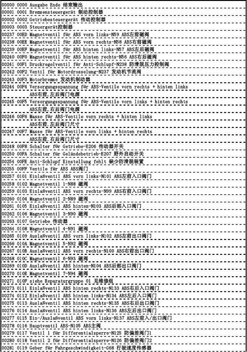 杰森集成灶故障代码e29