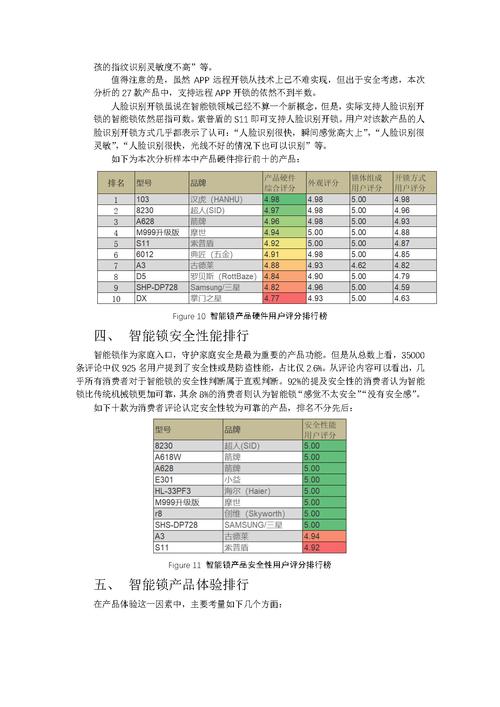 云丁智能锁故障代码表