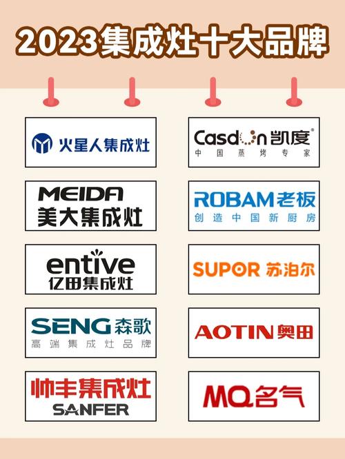 帅丰集成灶故障代码e4