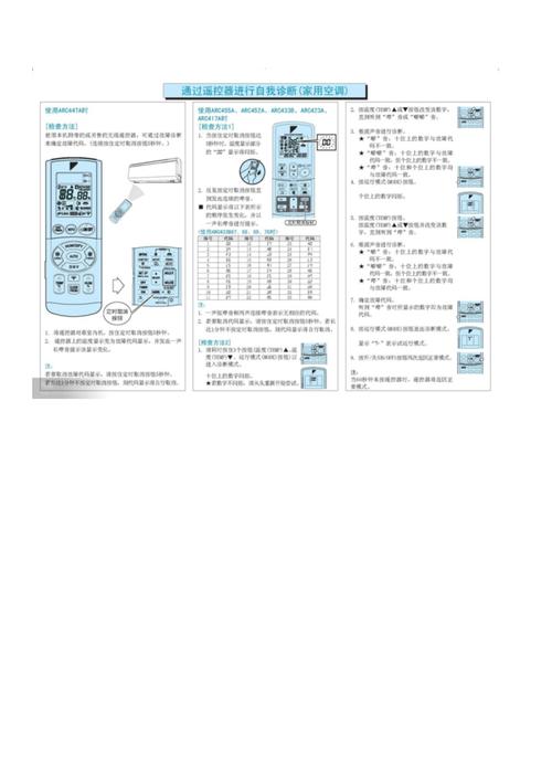 空调遥控故障排查