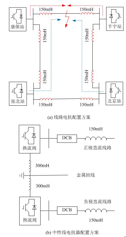 康保消毒柜故障码