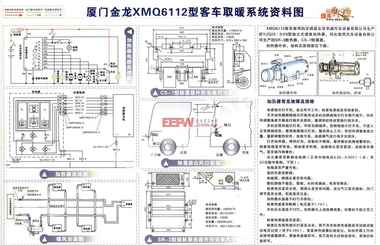 金龙空调故障图