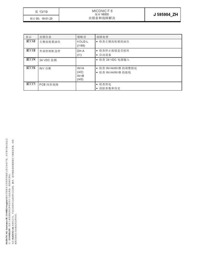 康华保险柜故障代码表