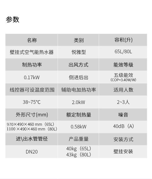 芬尼空气能报通讯故障