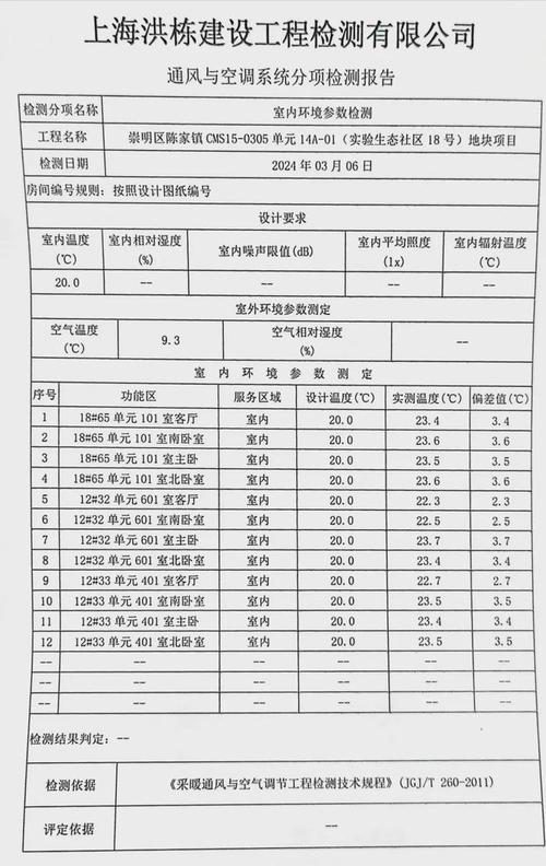 空气能故障报告