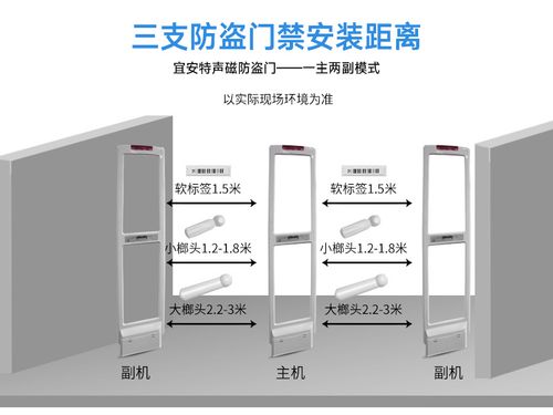 超市防盗门声磁门故障