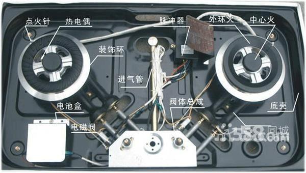 长沙燃气灶故障报修