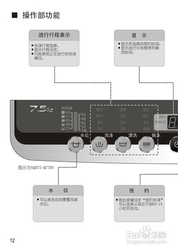 松下洗衣机故障码U04