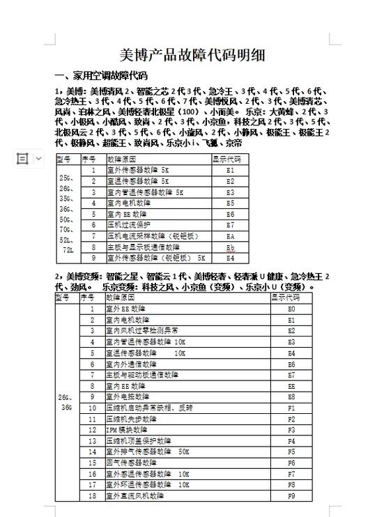 空气能故障代码er67