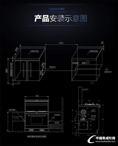 潮邦集成灶e4是什么故障