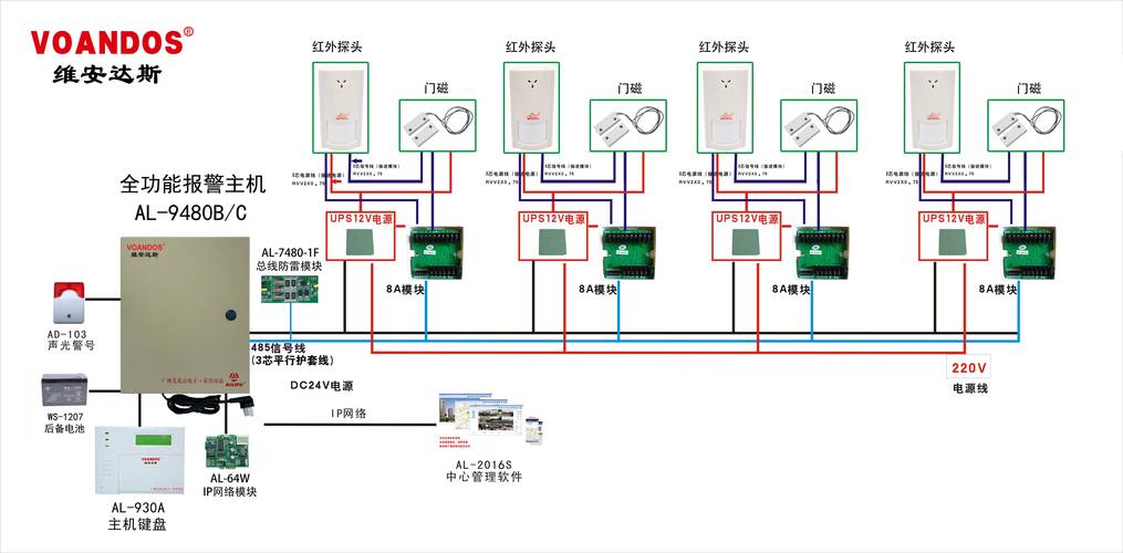 防盗门电子回路故障