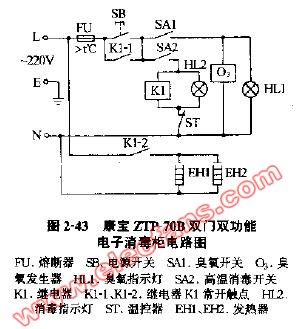 集成灶消毒柜故障图解说明