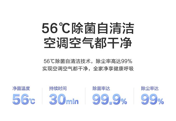 海尔空调115故障