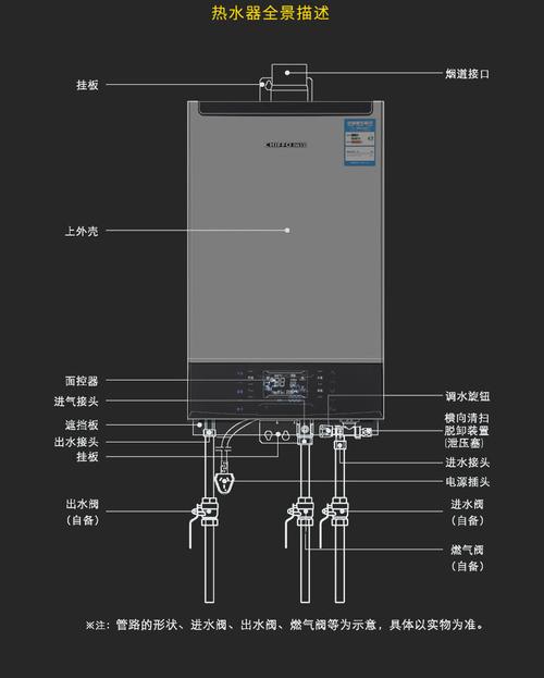 前锋燃气热水器故障码a9