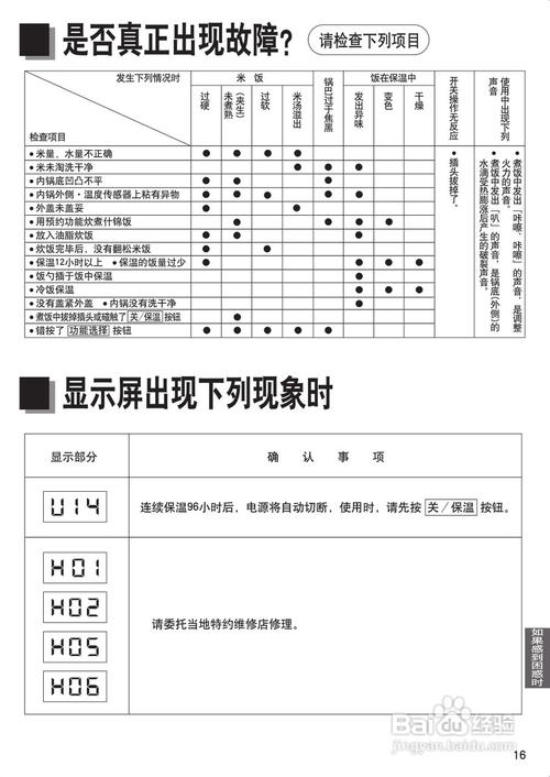 海天空气热水器故障码h41