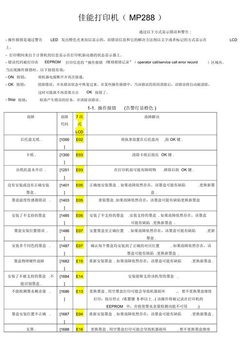 搏浪空气能热水器e13故障码