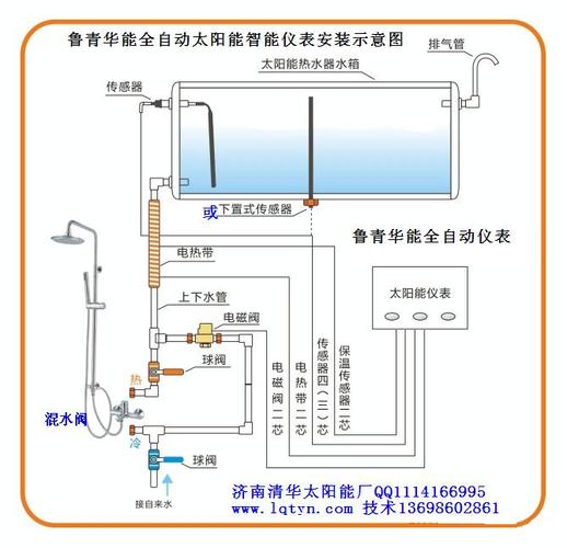 太阳能热水器出e0故障码