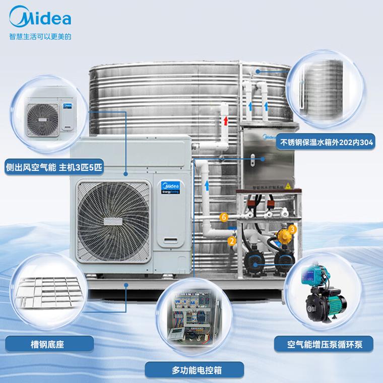 美的空气能热水器p5故障码