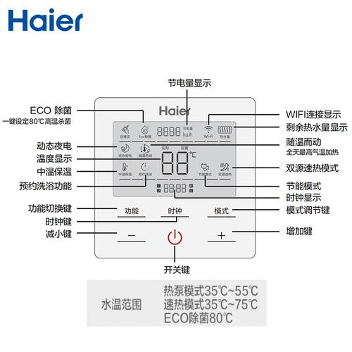 空气能热水器e161是什么故障码