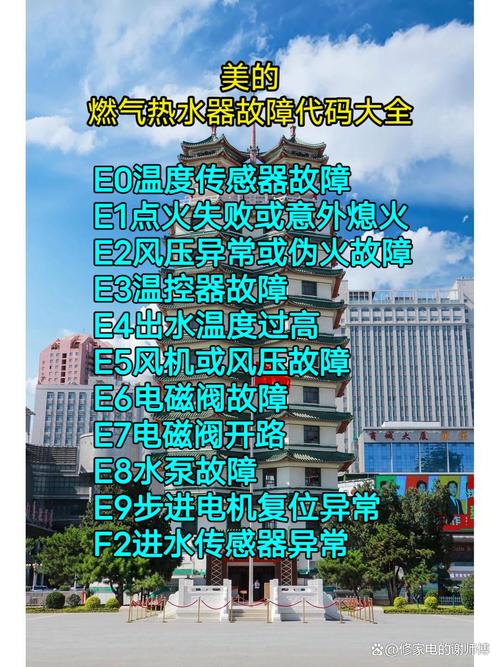 金利雅燃气热水器故障码