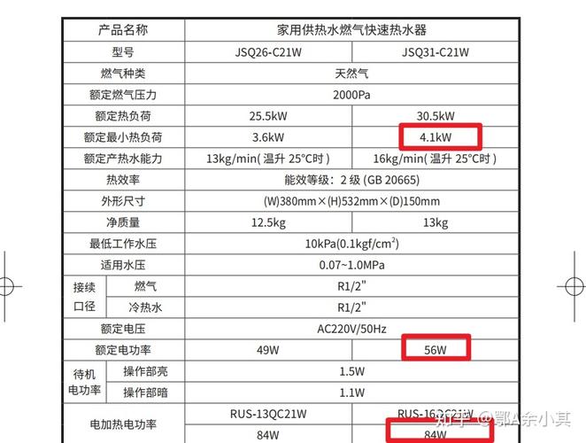 林内燃气热水器d01故障码14