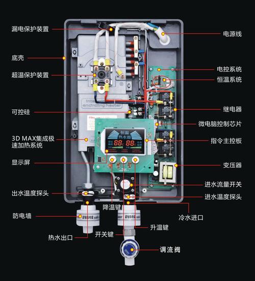 联创即热式电热水器故障码