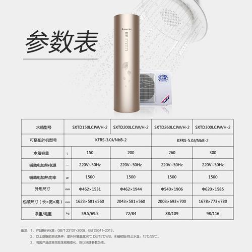 即热式热水器故障码01l