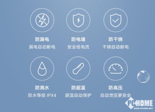 云米电热水器有故障码怎么办