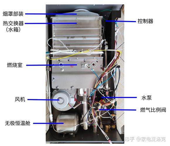 colmo燃气热水器故障码c4