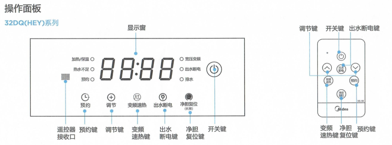 美的热水器故障f4代码