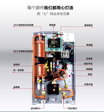 新电热水器e3故障码