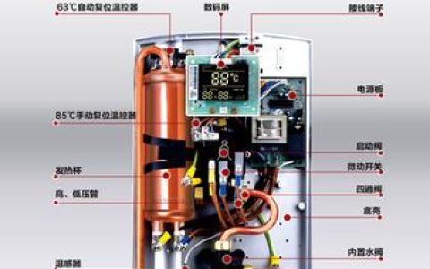 电热水器显示E3故障码，该如何解决？