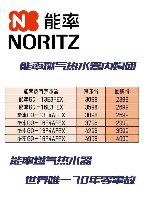 能率燃气热水器11号故障码