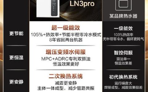 leader燃气热水器出现e3故障码该如何解决？