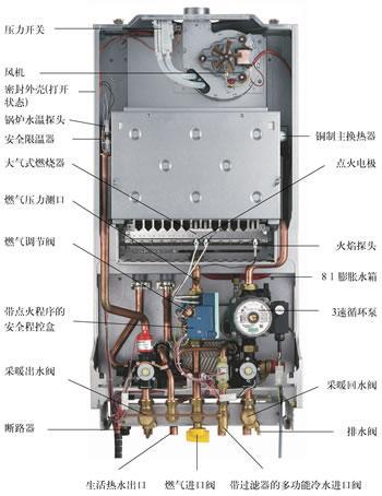 万和储水式热水器故障码e3