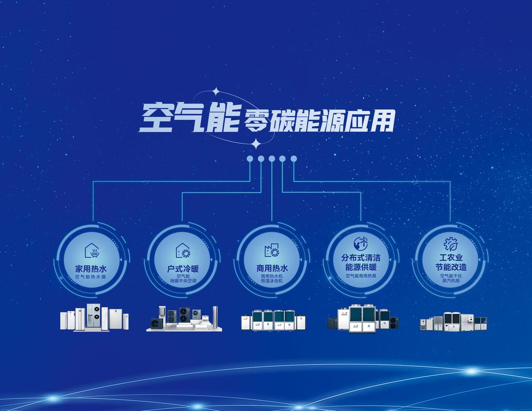 商用纽恩泰空气能热水器故障码