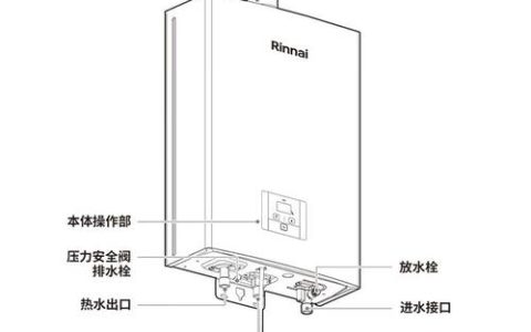 林内热水器显示B1代码，该如何解决？