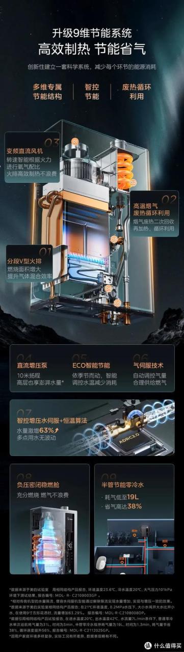 海尔燃气热水器无限调温e8故障码