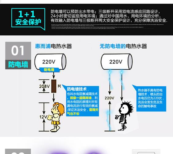 天然气热水器el故障码是何原因