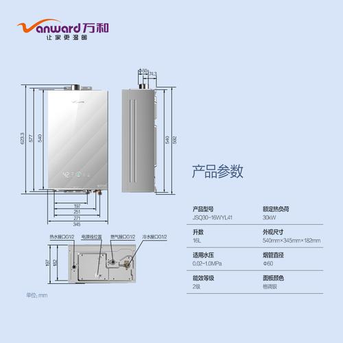 万和l6零冷水热水器故障码24