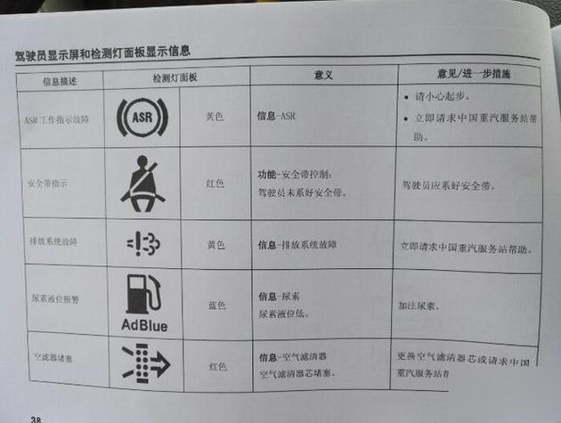 爱德恒温燃气热水器故障码e4