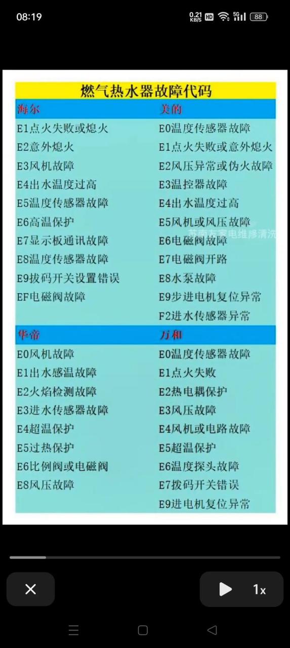 e1故障带码燃气热水器