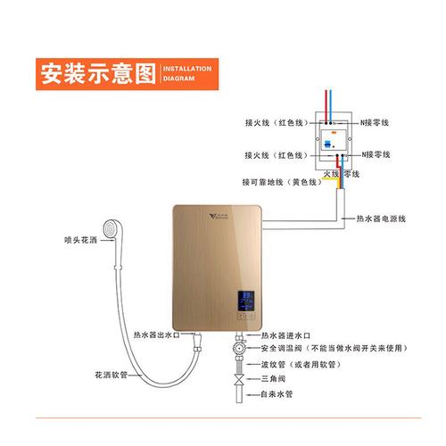 即热式电热水器故障码和