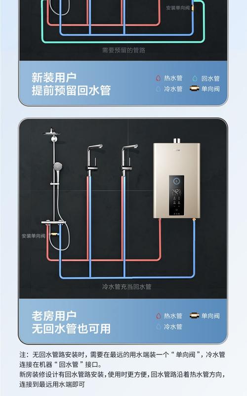 天然气热水器el故障码是何原因