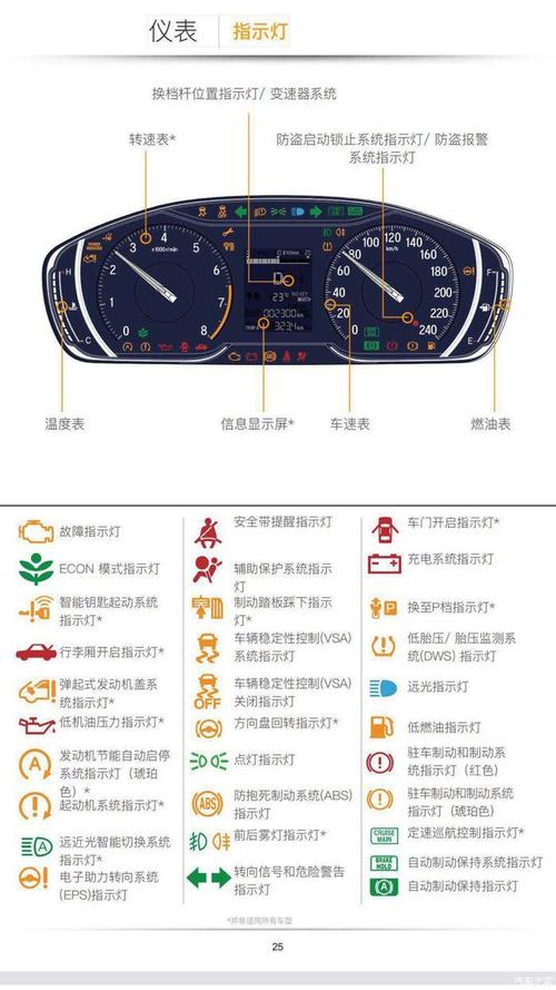 赛特奥空气能热水器显E05故障码