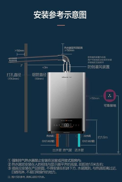 万和l6零冷水热水器故障码24